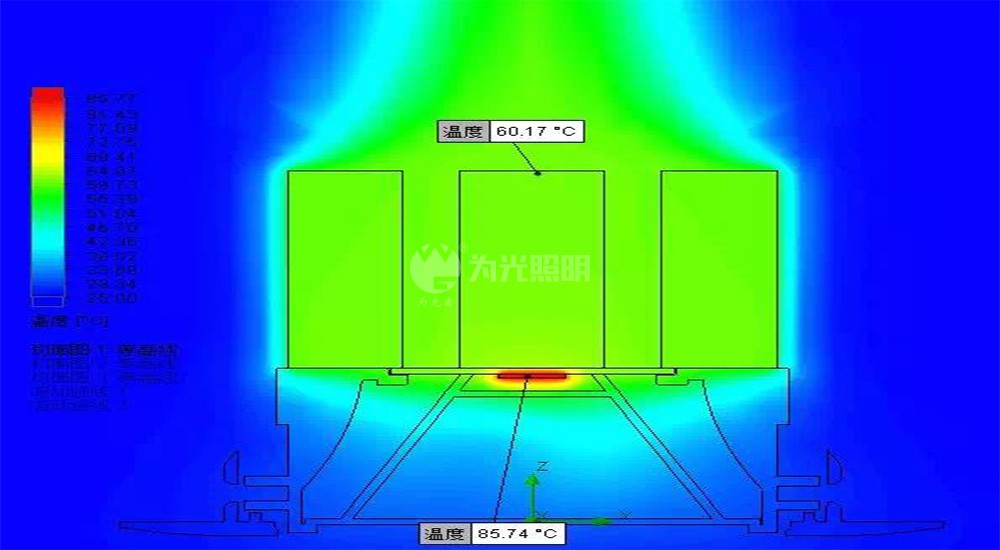 LED瓦楞燈,窗臺燈,LED照樹燈,步道燈, LED投光燈,洗墻燈,LED地埋燈,水底燈,LED線條燈,星空燈,首選江門為光照明